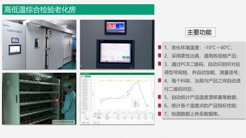 智能制造新引擎 智能工厂控制系统集成落地方案