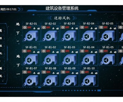 ECS-7000MKT空调/新风机组节能控制器 智能闭环驱动绿色楼宇新高度
